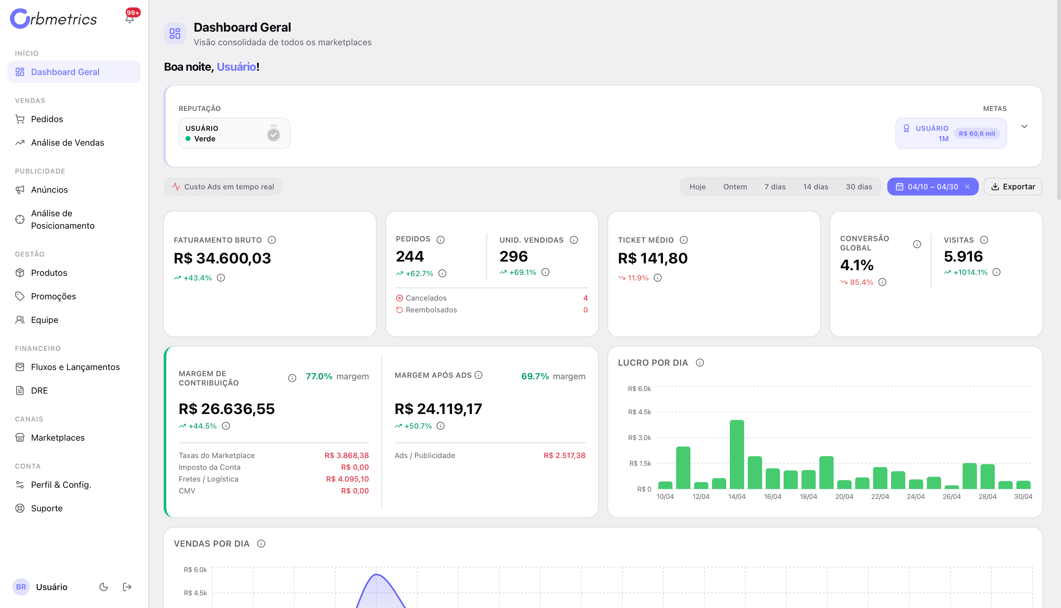OrbMetrics — dashboard em tema claro
