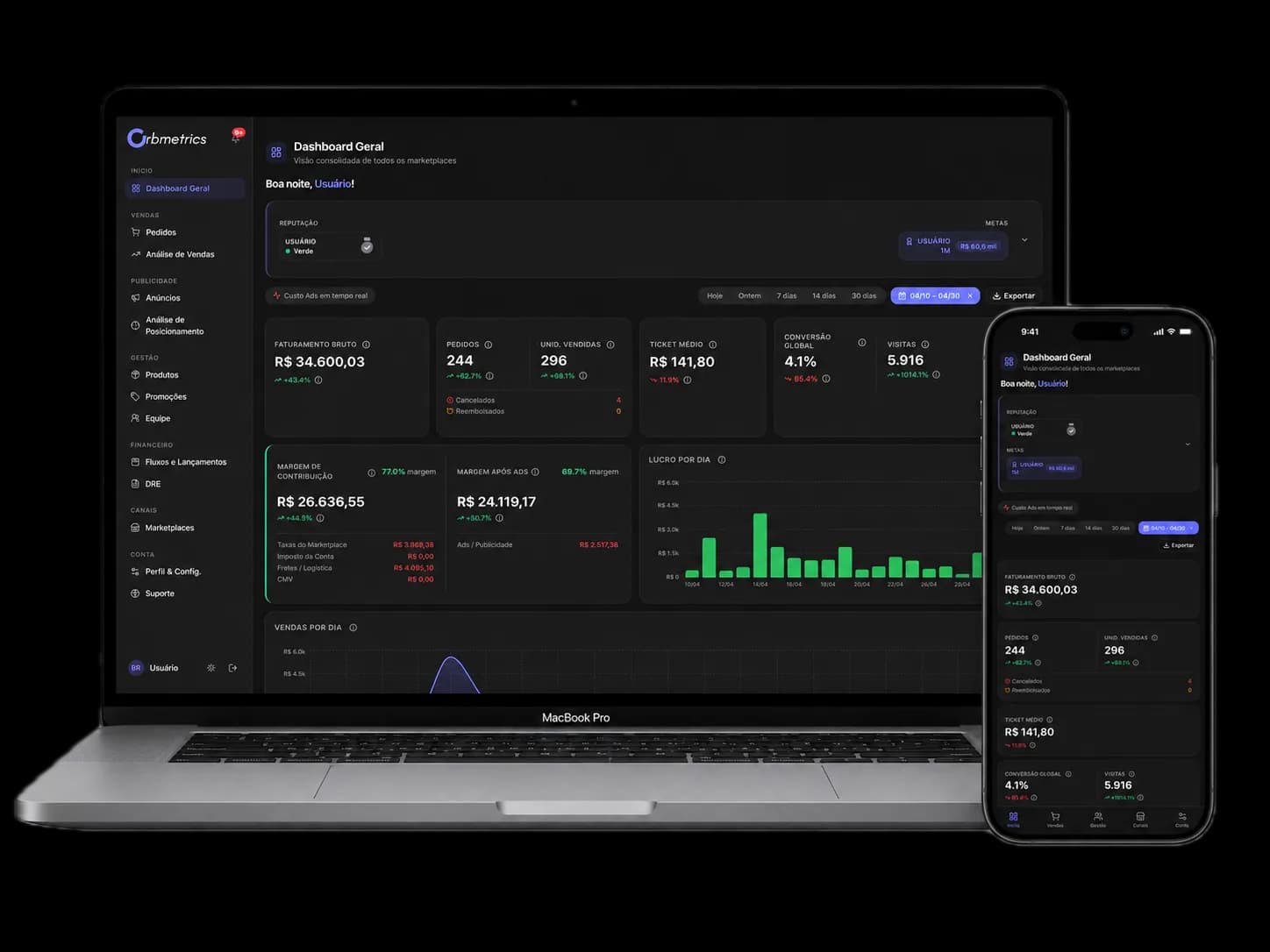 OrbMetrics — dashboard em tema escuro no laptop e celular