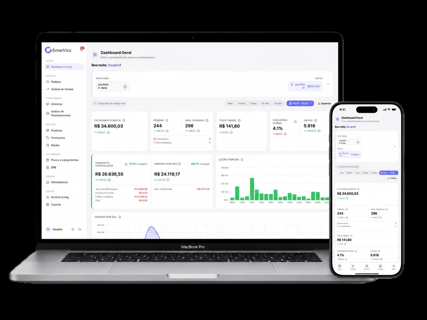 OrbMetrics — dashboard em tema claro no laptop e celular
